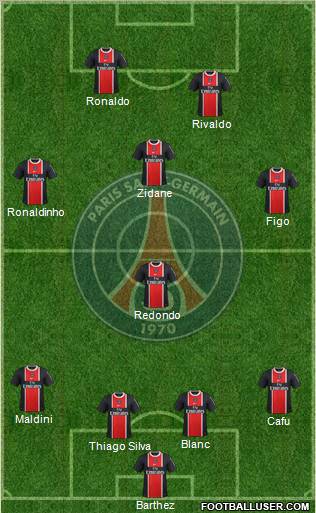 Paris Saint-Germain Formation 2012