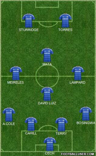 Chelsea Formation 2012