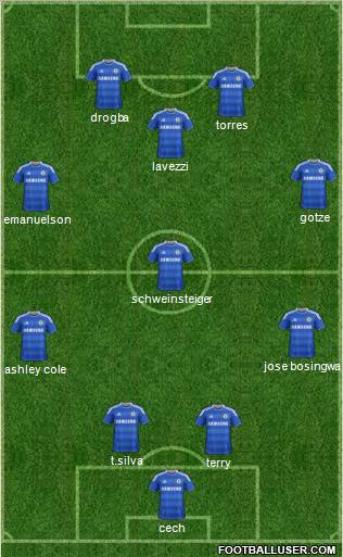 Chelsea Formation 2012