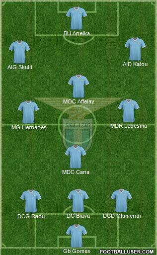 S.S. Lazio Formation 2012