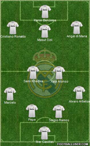 Real Madrid C.F. Formation 2012