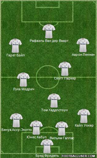 Tottenham Hotspur Formation 2012