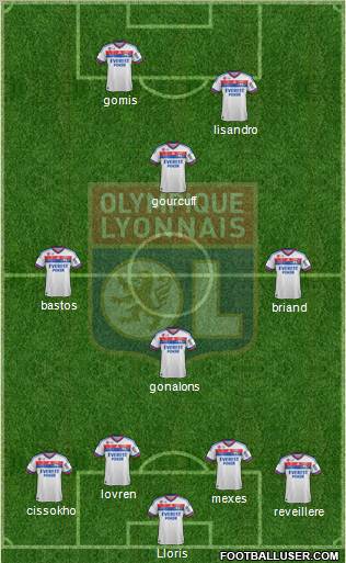 Olympique Lyonnais Formation 2012