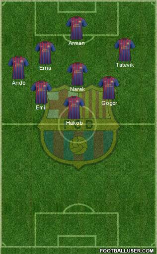 F.C. Barcelona Formation 2012