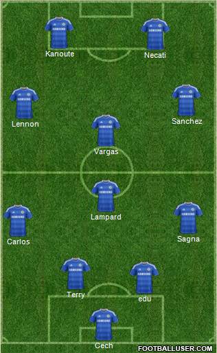 Chelsea Formation 2012