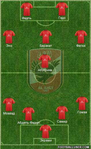 Al-Ahly Sporting Club Formation 2012