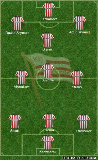 Cracovia Krakow Formation 2012