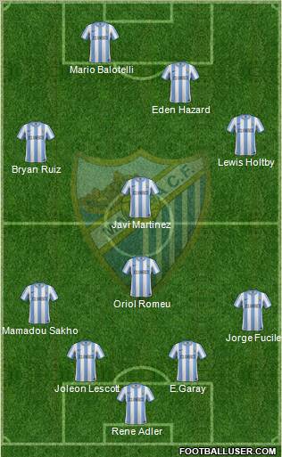 Málaga C.F., S.A.D. Formation 2012