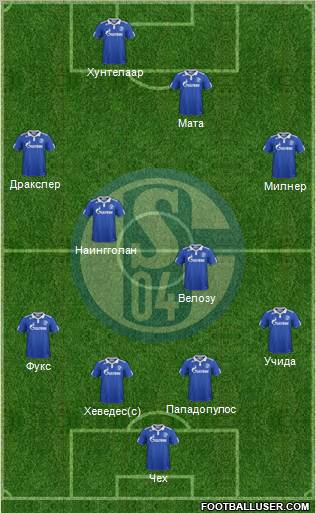 FC Schalke 04 Formation 2012