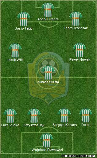 Lechia Gdansk Formation 2012