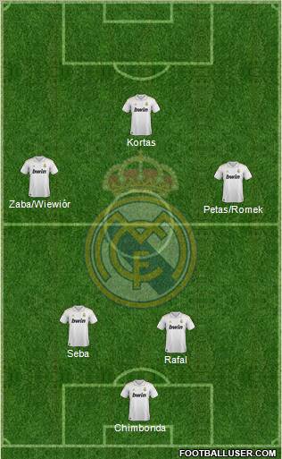 Real Madrid C.F. Formation 2012