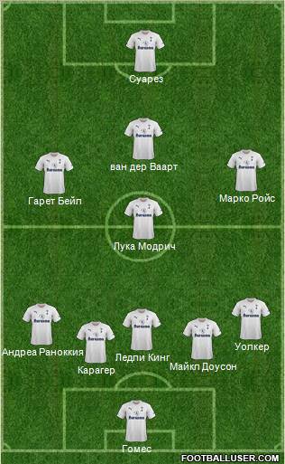 Tottenham Hotspur Formation 2012