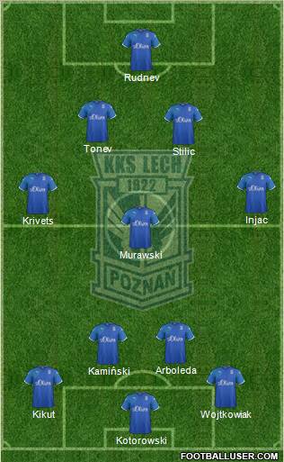 Lech Poznan Formation 2012