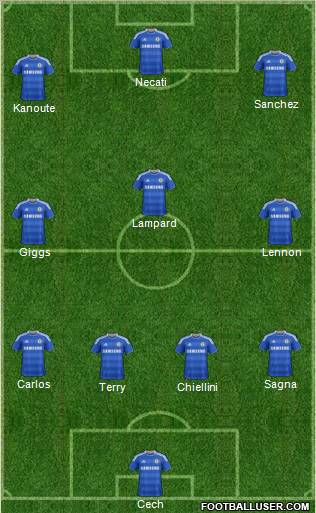 Chelsea Formation 2012