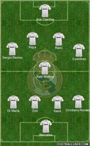 Real Madrid C.F. Formation 2012