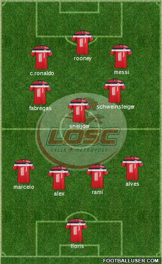 LOSC Lille Métropole Formation 2012