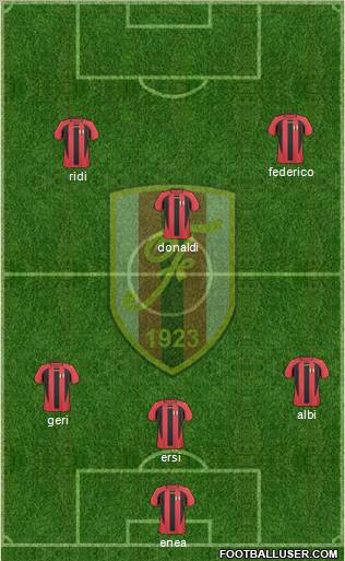 KS Flamurtari Vlorë Formation 2012