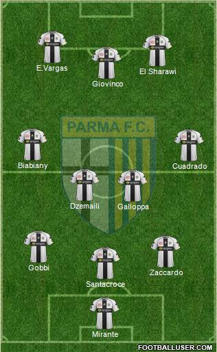 Parma Formation 2012