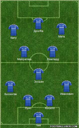 Chelsea Formation 2012