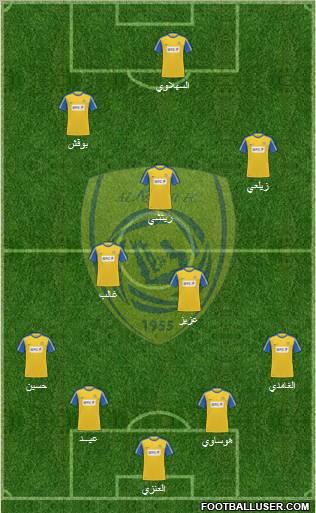 Al-Nassr (KSA) Formation 2012