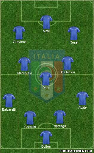 Italy Formation 2012