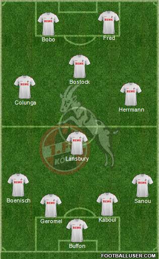 1.FC Köln Formation 2012