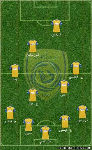 Al-Nassr (KSA) Formation 2012