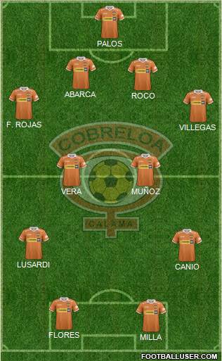 CD Cobreloa S.A.D.P. Formation 2012