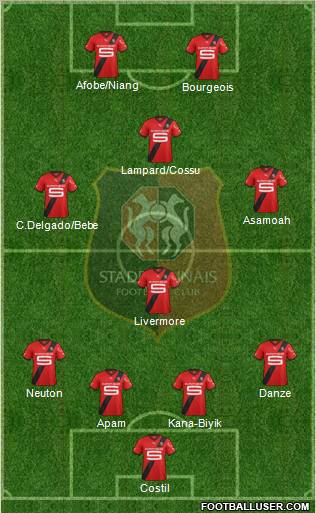 Stade Rennais Football Club Formation 2012