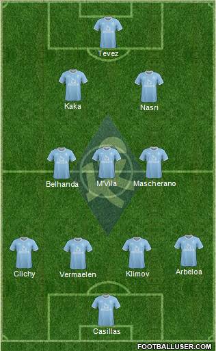 Krylja Sovetov Samara Formation 2012