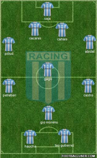 Racing Club Formation 2012