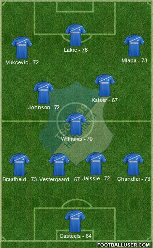 TSG 1899 Hoffenheim Formation 2012