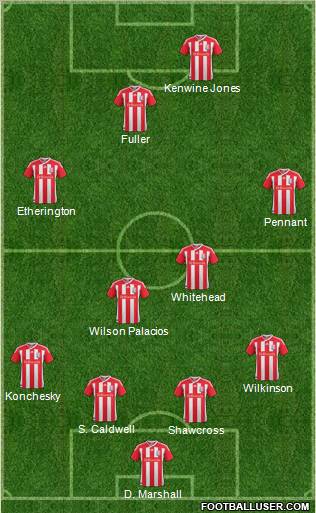 Stoke City Formation 2012