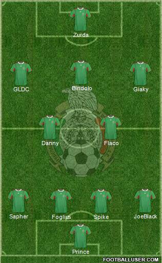 Mexico Formation 2012