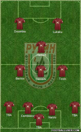 Rubin Kazan Formation 2012