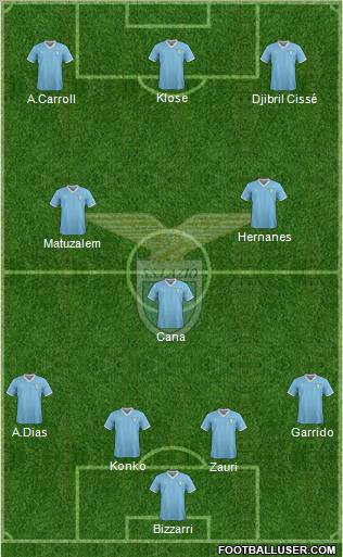 S.S. Lazio Formation 2012