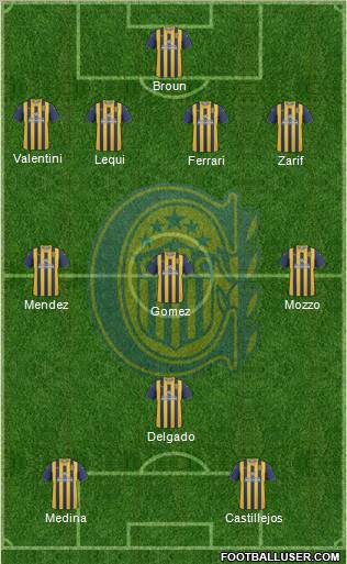 Rosario Central Formation 2012