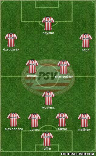 PSV Formation 2012