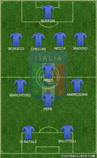 Italy Formation 2012