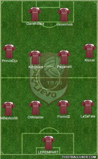 FK Sarajevo Formation 2012