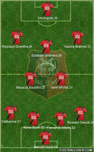 Stade Rennais Football Club Formation 2012