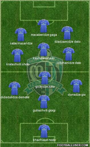 Dinamo Tbilisi Formation 2012