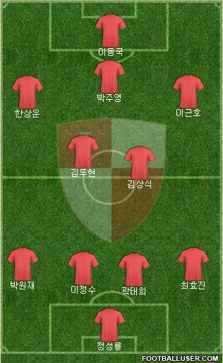 Busan I'PARK Formation 2012