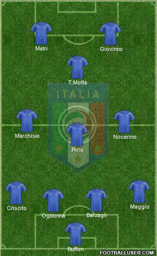 Italy Formation 2012