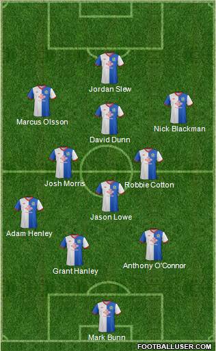 Blackburn Rovers Formation 2012