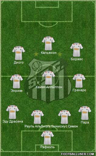 Santos FC Formation 2012