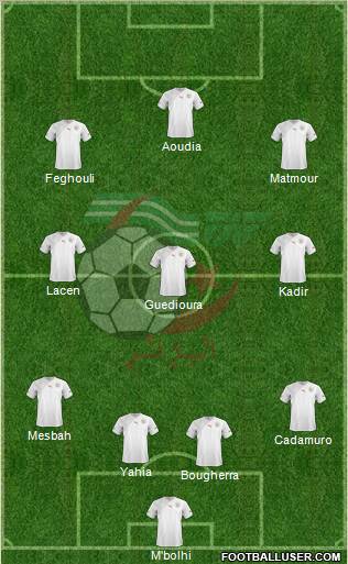 Algeria Formation 2012