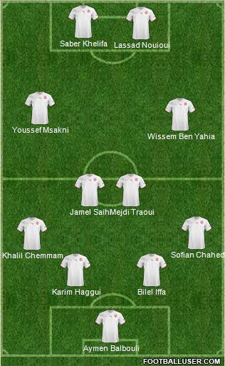 Tunisia Formation 2012