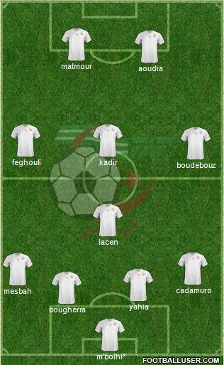 Algeria Formation 2012