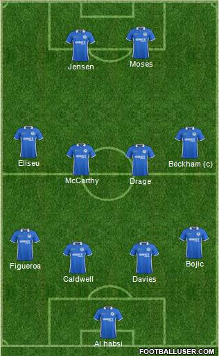 Wigan Athletic Formation 2012